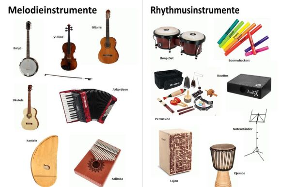 Abbildungen verschiedener Melodie- und Rhytmusinstrumente.