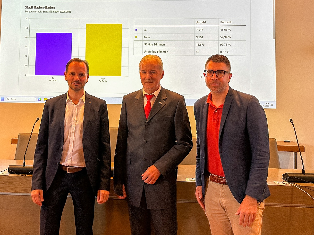 Erster Bürgermeister Alexander Wieland, Oberbürgermeister Dietmar Späth und Bürgermeister Dr. Tobias Krammerbauer stehen nebeneinander vor dem Ergebnis des Bürgerentscheids.