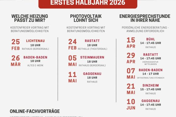 Weißes Plakat mit der Aufschrift „Zukunftssicher Wohnen – Einfach. Regional. Versorgt.“
