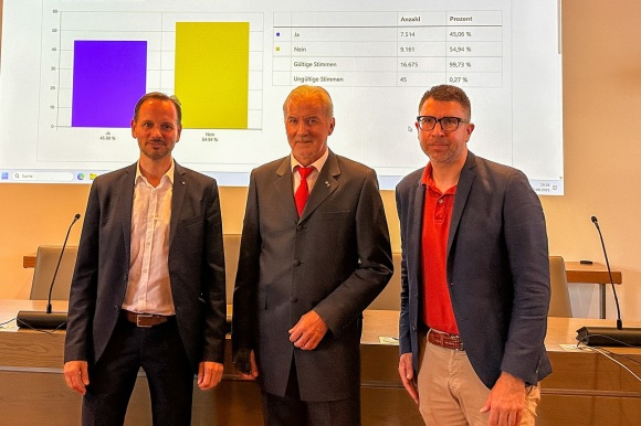 Erster Bürgermeister Alexander Wieland, Oberbürgermeister Dietmar Späth und Bürgermeister Dr. Tobias Krammerbauer stehen nebeneinander vor dem Ergebnis des Bürgerentscheids. 