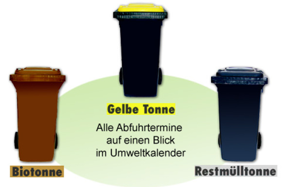 Bilder von der Gelben Tonne, Biotonne und Restmülltonne